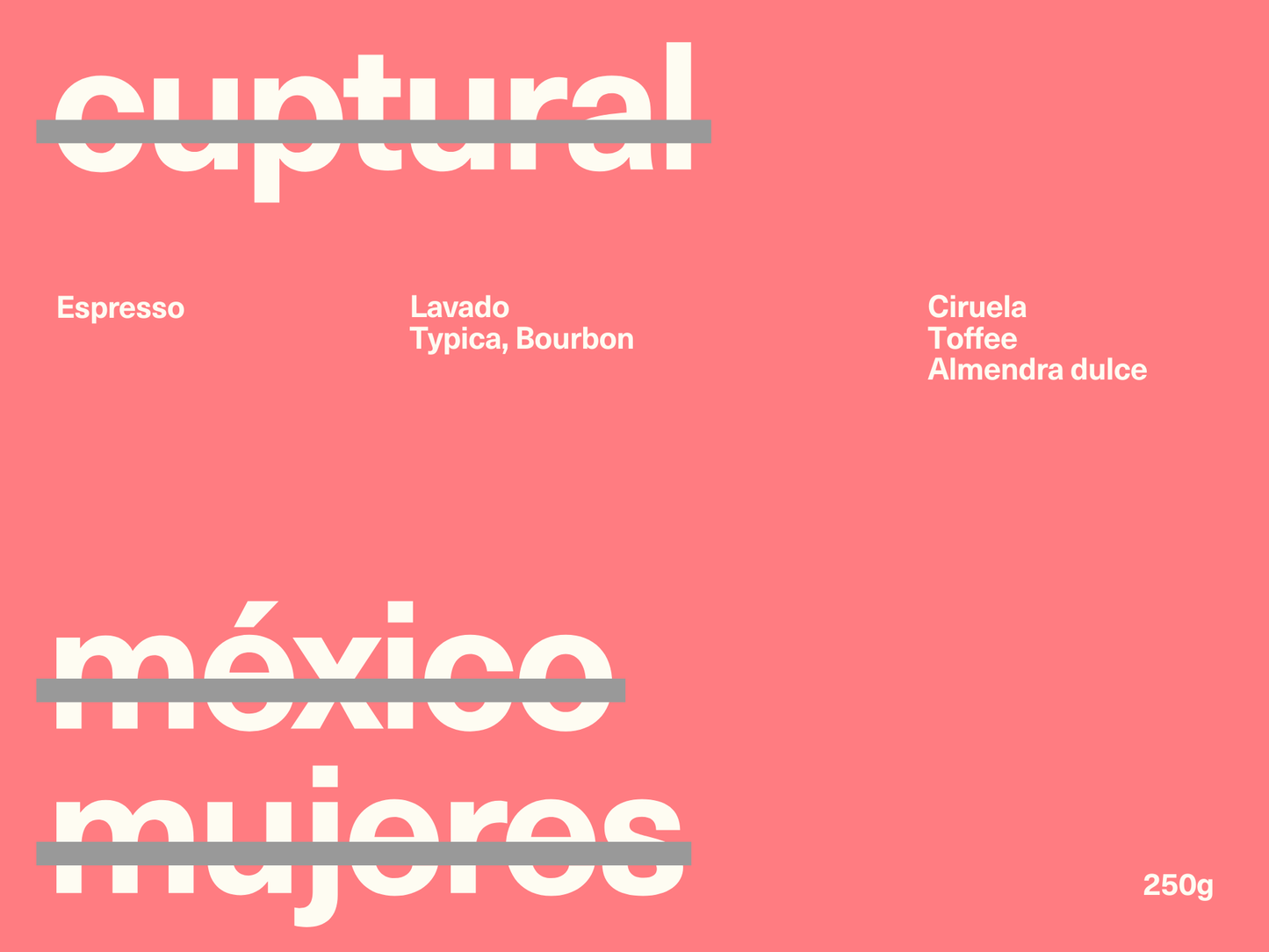 México mujeres - Filtro/Espresso