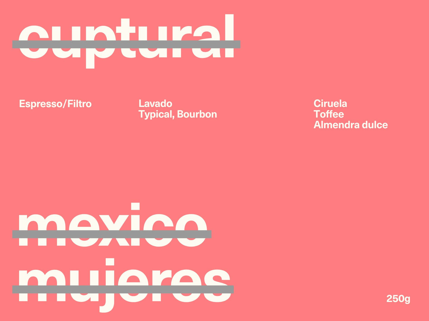 México mujeres - Espresso/Filtro